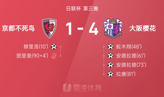 游戏玩法-⚽日联杯战报：安德拉德双响，舩木翔破门，大阪樱花4-1逆转十人京都不死鸟