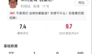 虎父无犬子！小西蒙尼替补出场3分钟小角度破门，赛后获评7.4分