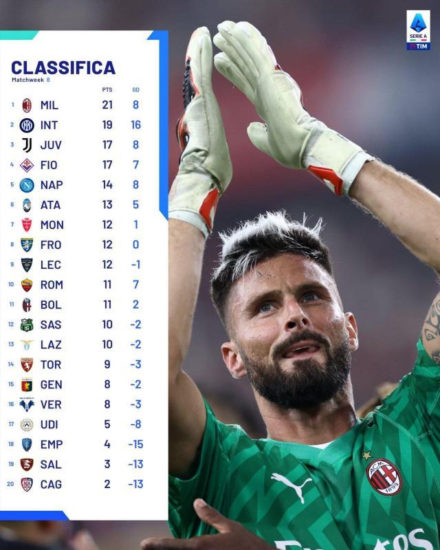 1697127766295072149.jpg 1697127757.jpg